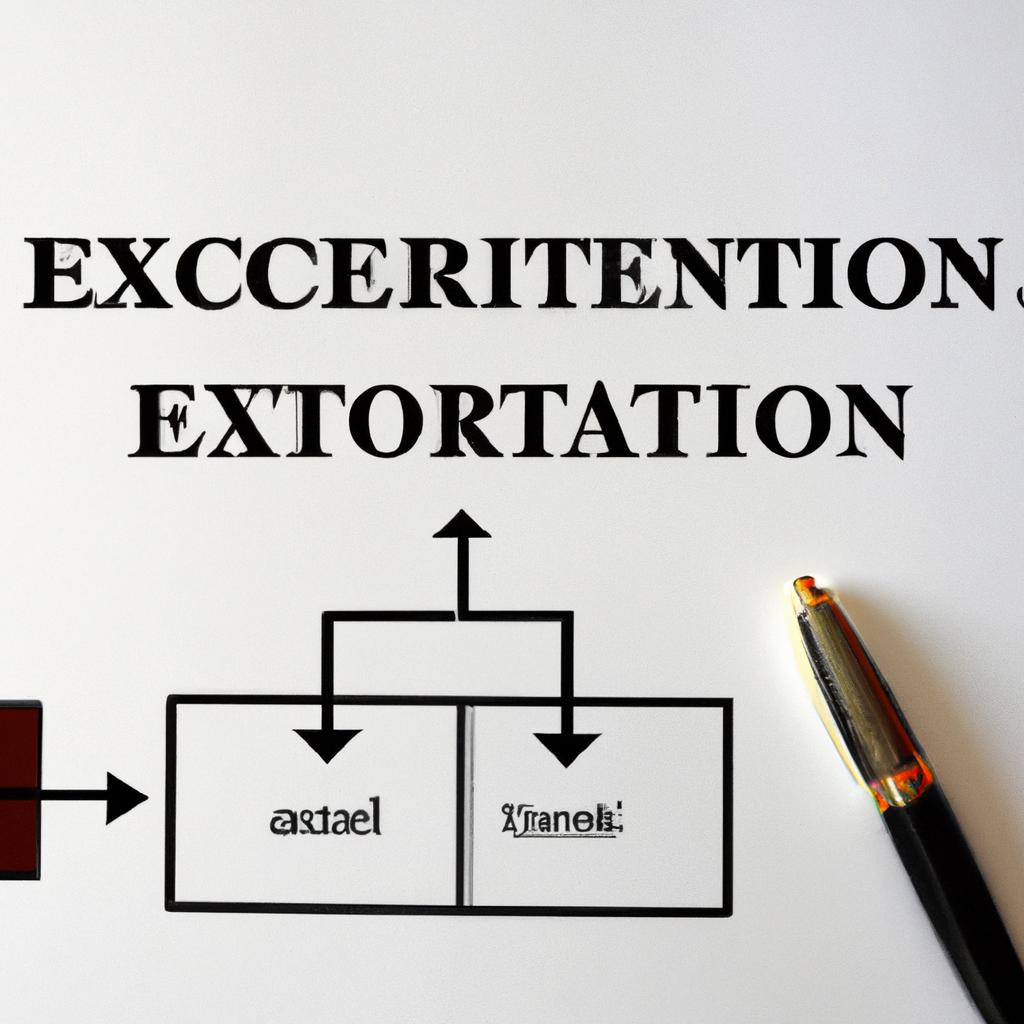 Understanding Executor's Commission in⁣ Estate Administration